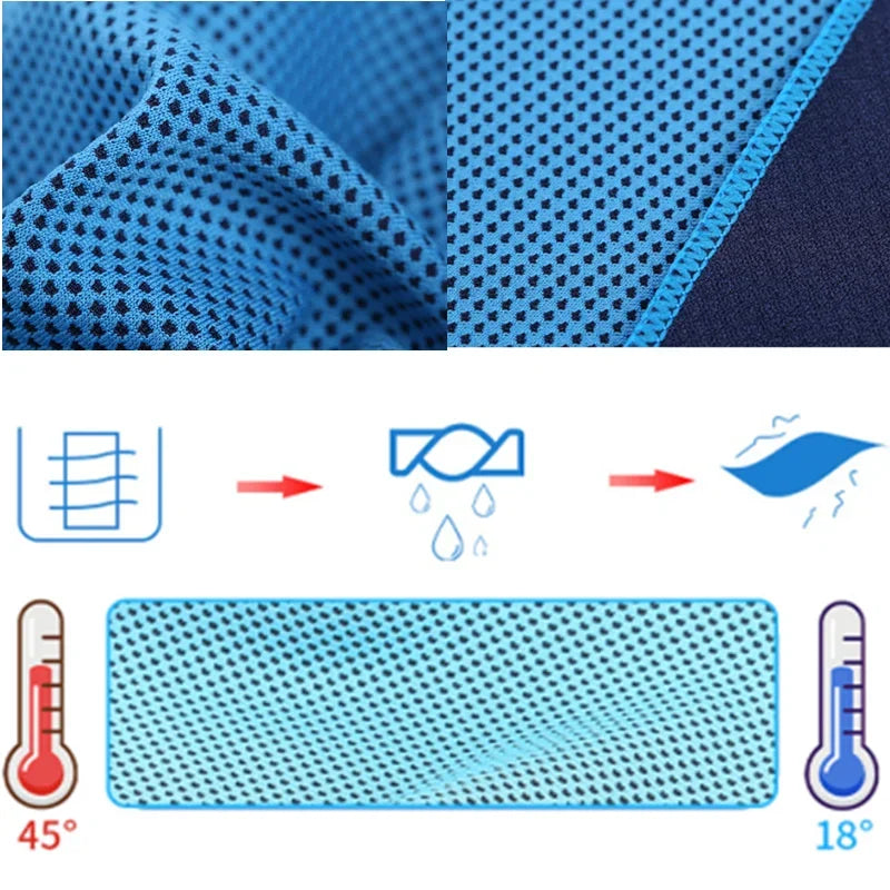 Portable Mini Cooling Towel